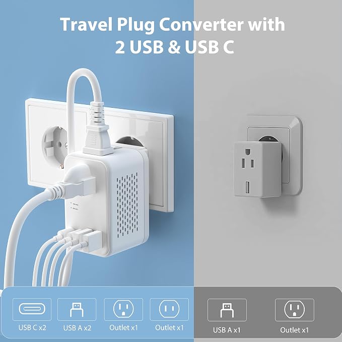 2000W 220V to 110V Voltage Converter US to Europe, Power Converter with Type C, A, G, I Plugs, 2 USB C & 2 USB A Ports, European Travel Converter for Hair Dryer, Curling Iron, Straightener, Chargers