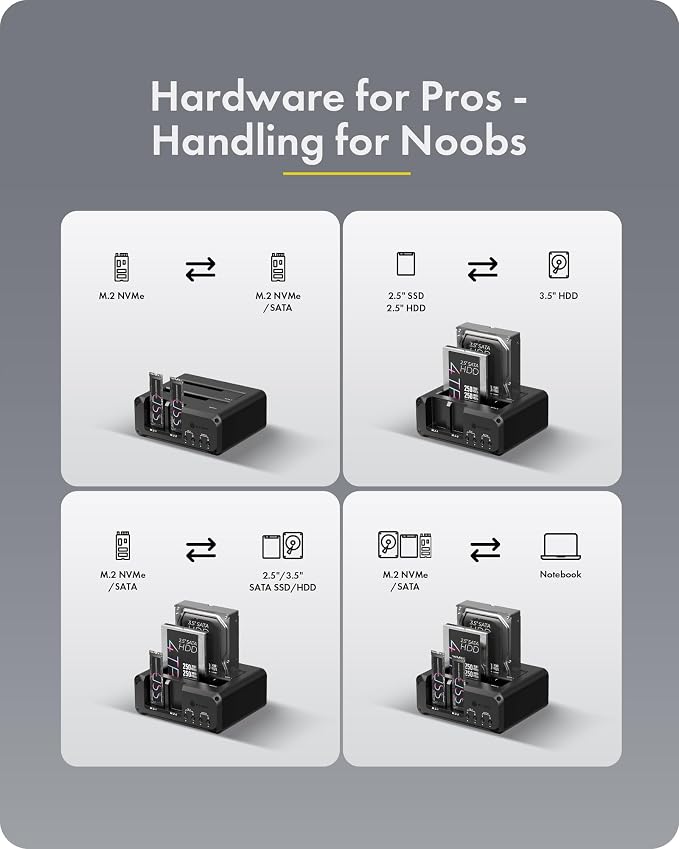 4 Bay NVMe M.2 & SATA SSD/HDD Hard Drive Docking Station, ICY BOX USB-C 10Gbps NVMe Reader, SATA to M.2 NVMe enclosure, 2.5/3.5 Hard Drive Dock Station Up to 48TB, Individual Power Switches, Tool-Free