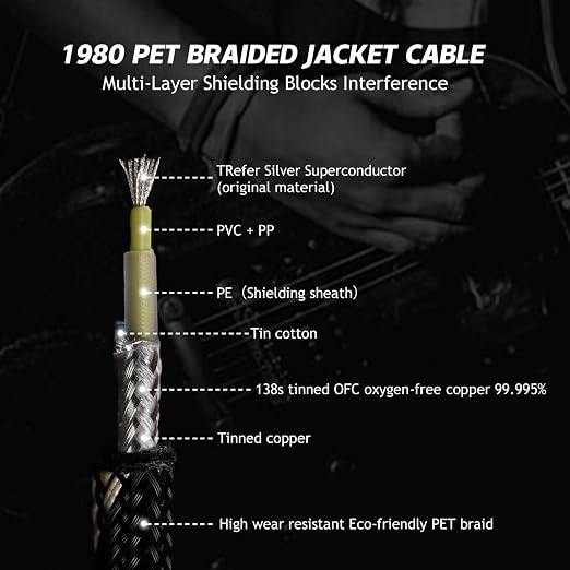 10ft Guitar Cable, 1/4 Inch Straight/Straight Instrument Cable, Electric Guitar Cord Guitar Amp Cord for Bass Guitar Amp and Instruments (1980 Black Steel Braid)