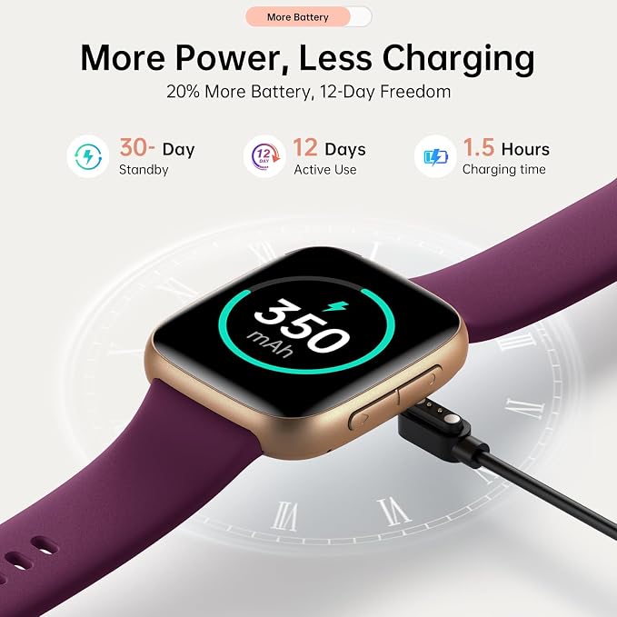Smart Watches for Women for iPhone & Android Phones, 1.85"AMOLED Smart Watch with Heart Rate/ SpO2/ Sleep Monitor,3ATM Waterproof, Calls & Messages, 120+ Sports Modes FitnessWatch, Dynamic Dials