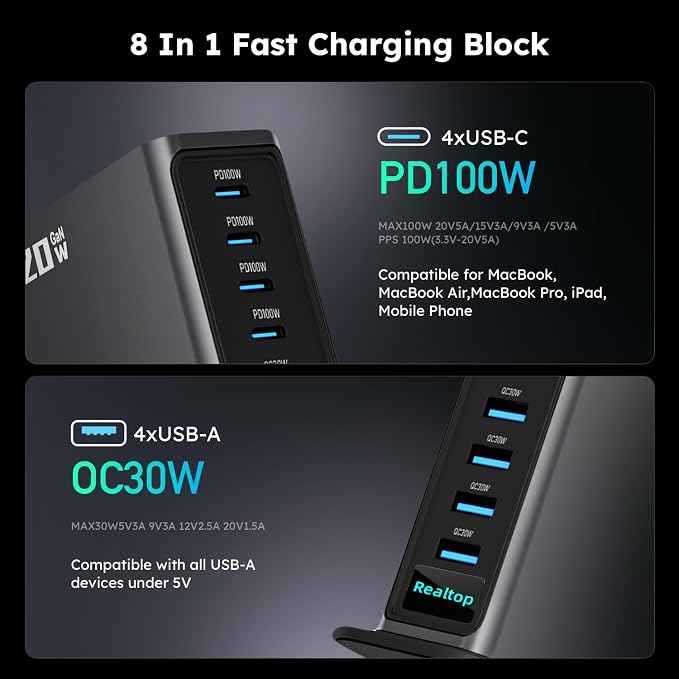 520W USB C Charging Station, 8-Port GaN Fast Type C Charger Block, Wall Charger, Multiport Desktop Power Hub for MacBook Pro, MacBook Air, iPhone 16/15, iPad, Samsung