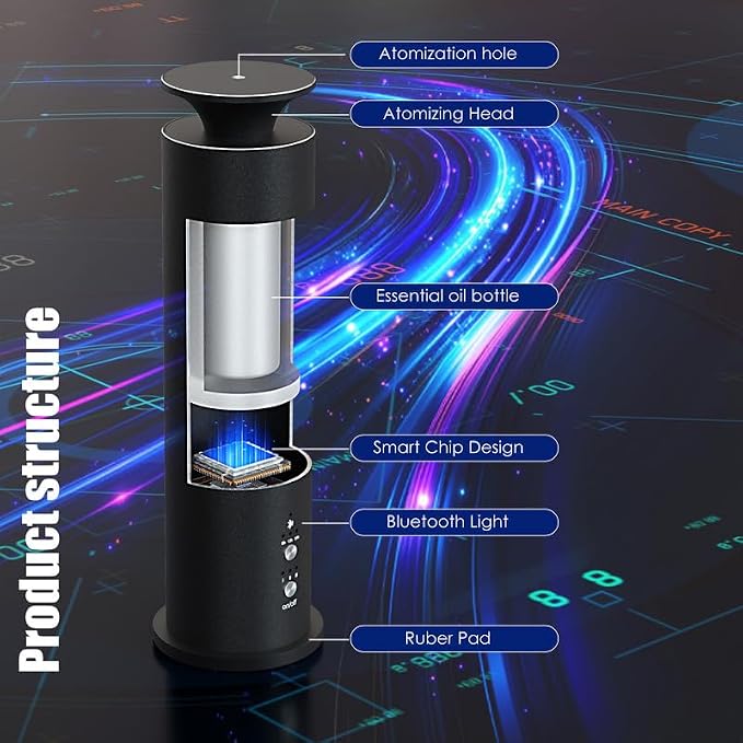 Waterless Diffuser Machine Scent Air Machine Covers 1800 Sq Ft for Home Diffusers Essential Oil Diffusers Studio Scent Diffuser Large Room Fragrance App Remote Control Capacity 3.5 Oz Black Knight