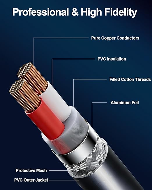 6 Pack 25ft Color-Coded XLR Cables (Male to Female), OFC Microphone Cable for Recording Mixer, Amplifier, Podcast, Stage & Studio Pro Audio Equipment