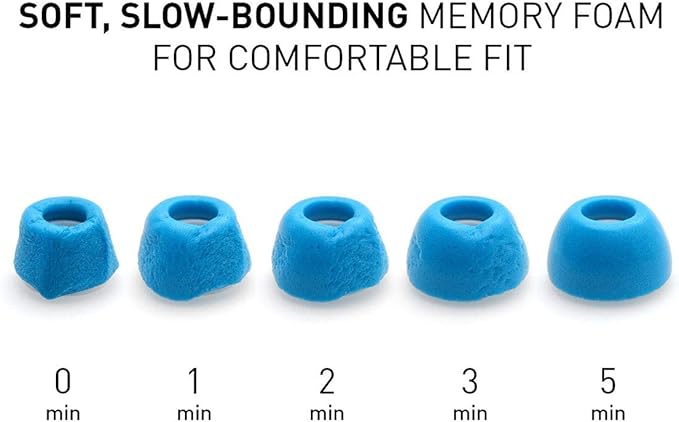 Eartune Fidelity UF-A Memory Foam Tips for AirPods Pro (1st & 2nd Gen) – Built-in Wax Guard, Enhanced Comfort, Secure Fit, Rich Bass, Case-Compatible – 3 Pairs - Small, [Blue]