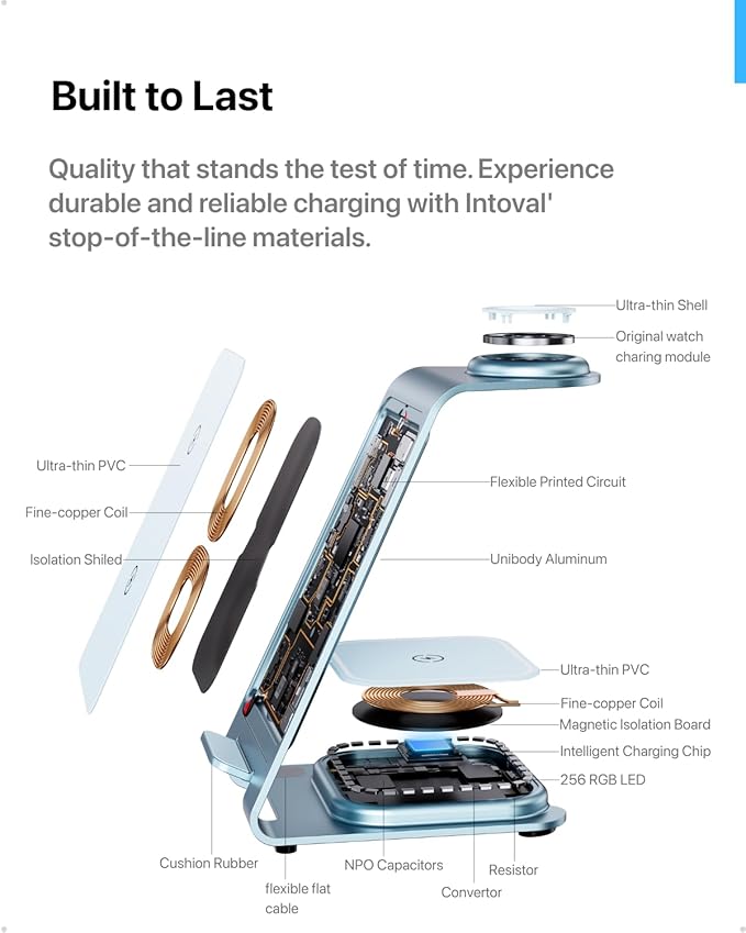 Intoval Aluminum 3 in 1 Wireless Charging Station for iPhone 17 16 15 14 13 12 11 Pro Max XR, Wireless Charger for Apple Watch 11 10 9 8 7 Ultra SE 3 2, Phone Charger for AirPods 4 Pro 2 3 (Blue)