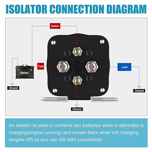 Newdeli 200Amp Battery Isolator 12V Relay Continuous Battery Isolator and Relay for Mobile Audio Marine Off-Road Cars RVs ATVs UTVs Boats