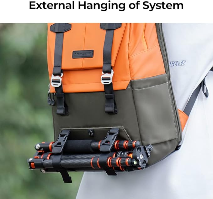 K&F CONCEPT Camera Backpack, Camera Bags for Photographers Large Capacity Camera Case with Raincover,15-15.6 Inch Laptop Compartment Compatible for Canon/Nikon/Sony/DJI Mavic Drone(Backpack 20L)