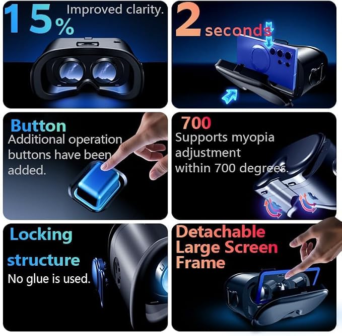 VR Headset for Phone, 3D Family Anti-Blue Eyes Protected HD Lenses, 120° FOV Virtual Reality Headsets VR Goggles for iPhone17/16/15/14/13/12/11, Samsung, Android (Jet-Black)