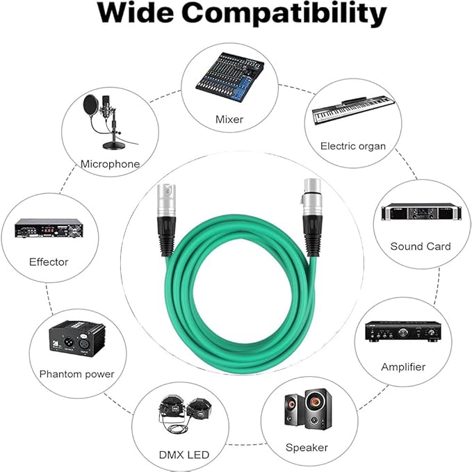 DREMAKE XLR Male to XLR Female Microphone Balanced Snake Cord - 25' Green Balanced Mic Patch Cord for PA System, Amplifier, Recording