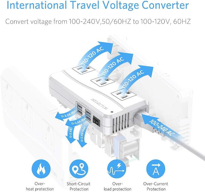 ISELECTOR Voltage Converter 220V to 110V, Travel Converter US to Europe with 4 USB Ports, 3 AC Sockets 4-in-1 Adapter Suitable for UK/AU/US/EU