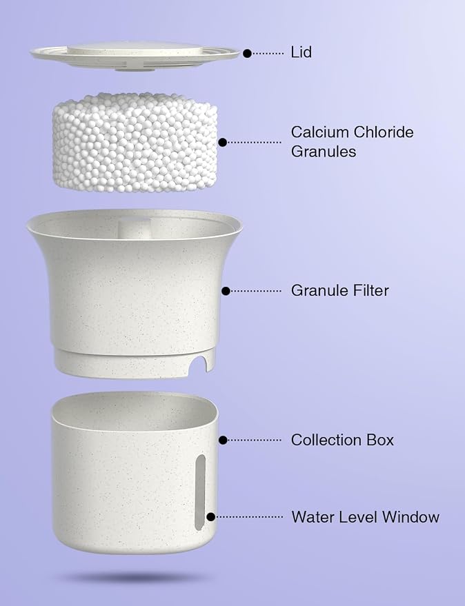 CLEVAST Refillable Moisture Absorber Boxes, 4 Pack 12.5 oz Reusable Dehumidifier for Closet, Bathroom & Wardrobe, Removes Excess Moisture, Odor & Humidity
