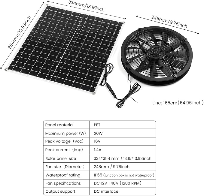 Solar Fan, 20W Weatherproof Solar Powered Fan with DC Fan for Small Chicken Coops, Greenhouses, Sheds,Pet Houses, Window Exhaust