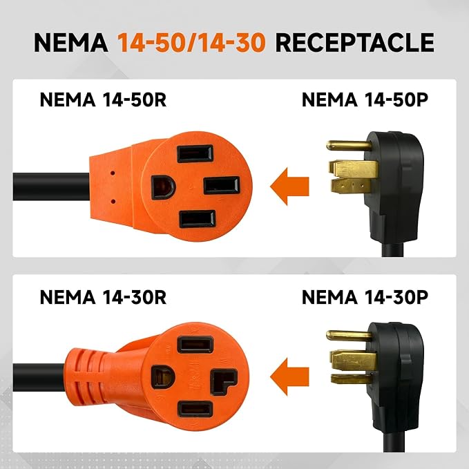 EP 30 Amp Dual Outlet Adapter Cord, 2FT Y Adapter Cord NEMA 14-30P to 14-30R & 14-50R Socket, 10AWG Power Splitter for EV Charger EV Charging, Dryers, and Power Tools ETL Listed