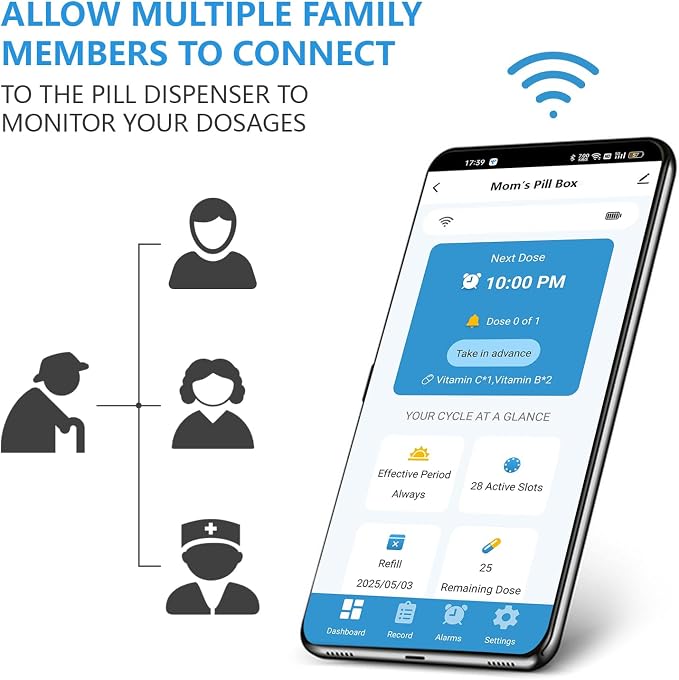 Smart WiFi Automatic Pill Dispenser with App, Locked Medication Organizer for Elderly - Tracks Adherence History, 28 Slots, Sound/Light/APP Alerts, Up to 9 Alarms/Day, for Vitamins, Supplements
