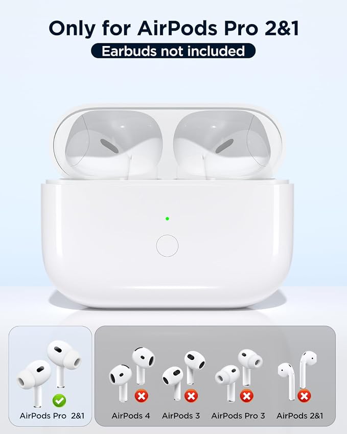 Charging Case Replacement Compatible with AirPods Pro 2nd/1st,No Earbuds | for AirPods Pro 1st/2nd Generation, with Bluetooth Pairing Sync Button, USB-C & Wireless Charging Case,White
