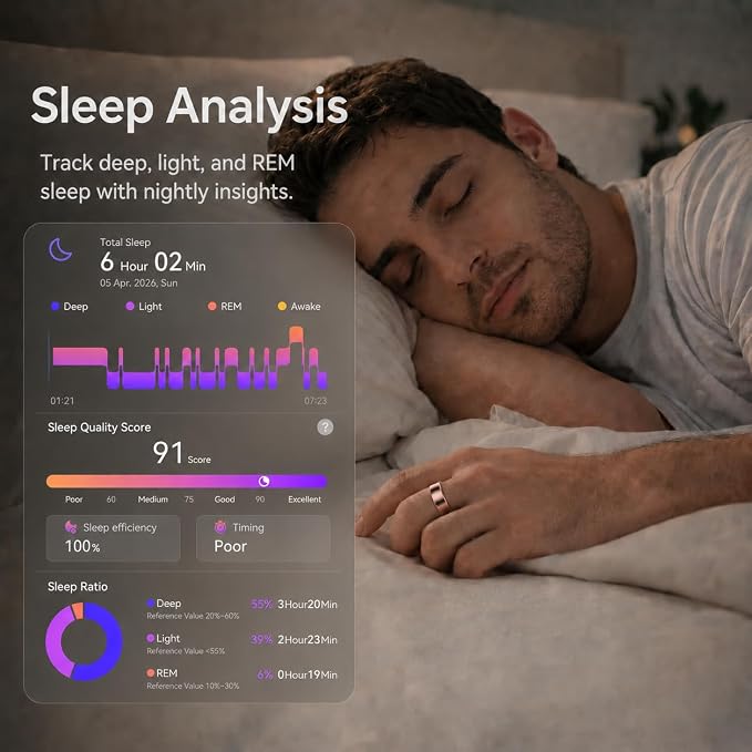 Smart Ring for Women & Men, Fitness & Sleep Tracker with Heart Rate, HRV, Blood Oxygen & Stress Monitoring, 7-10 Days Battery, IP68 Waterproof, App for iOS Android, No Subscription (Rose gold, 10#)