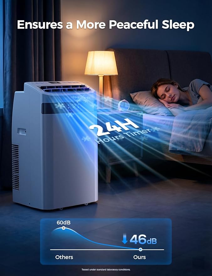 Portable Air Conditioner 14000 BTU, Cools Rooms up to 700 Sq. Ft, Portable AC Unit with Cooling, Dehumidifier & Fan Mode, Sleep, 24-Hour Timer, Remote Control, Window Installation Kit 1piece