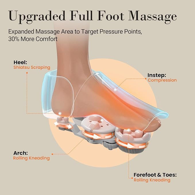 CuPiLo Foot Massager with Heat, FSA Eligible HSA Upgraded Full Foot Shiatsu Massage for Neuropathy, Remote Control Multi-Level Settings, Feet Massager for Plantar Fasciitis, Birthday Gifts for Women