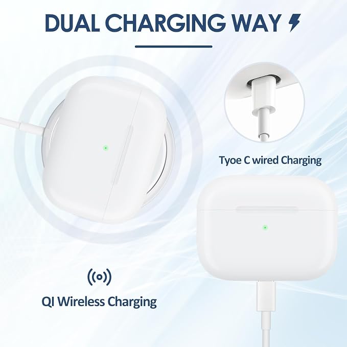 Wireless Charging Case for Air Pod Pro 1/2, USB-C Port Airpod Pro Replacement Charging Case, Sync Button, 660mAh Battery, No Earbuds