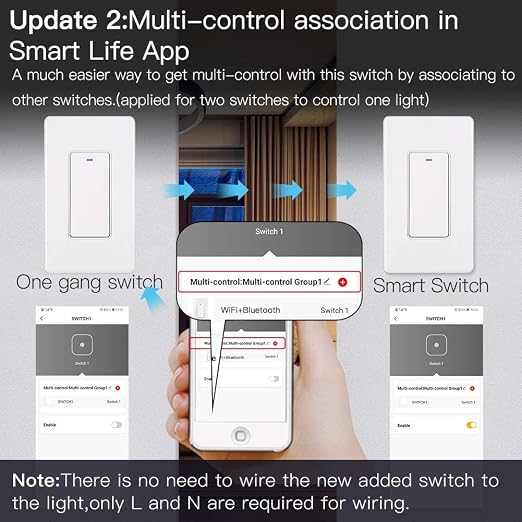 MoesGo WiFi Wall Push Button Smart Light Switch,Multi-Control, 2.4GHz WiFi Light Switches, Neutral Wire Required,Remote Control Smart Life/Tuya, Work with Alexa,Google Home White 1 Gang