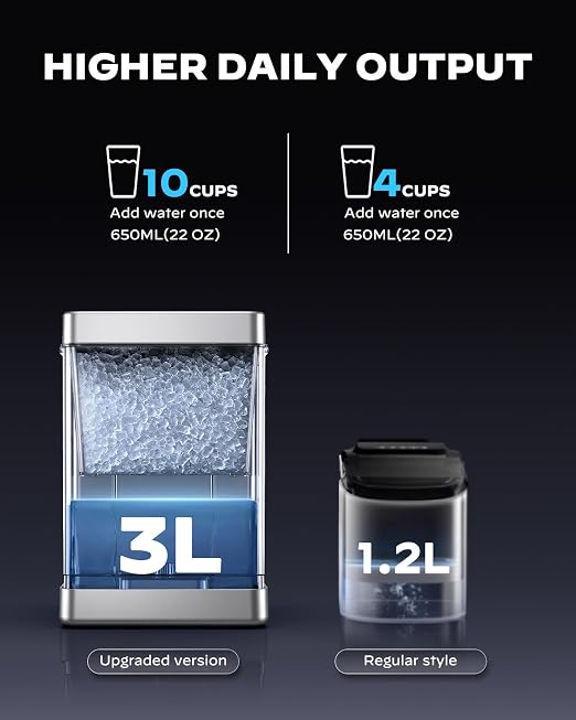 Silonn Nugget Ice Maker Countertop with APP & Voice Control, Self Cleaning Ice Machine with 3L Large Water Tank, 40 lbs/24H Soft Chewable Ice, Portable Pebble Ice Maker for Home and Party, Silver