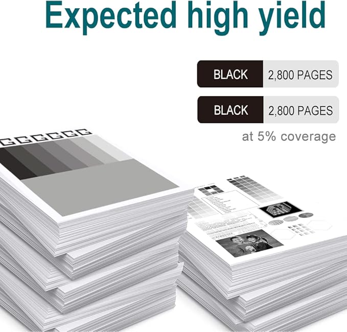 201A 201X Black High-Capacity Toner Cartridge Replacement for HP 201X CF400X CF400A Works with HP Color LaserJet Pro MFP M277dw M252dw M277c6 M252 M277 Series Printer (2 Pack)