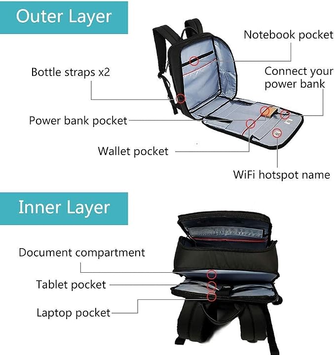 Welaso Smart Bluetooth LED Backpack with Colorful LED Sign Panel and Programmable, DIY Laptop Daypack Bag,Black (Large 25L,without Rain Cover)