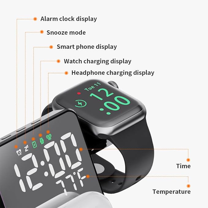 All-in-one Wireless Charger,Clock,Alarm,Calendar,Temperature Display,15W Fast Charging.Wirelessly Charge Phone,Watch,Earbuds simultaneously,Compatible with Qi-Enabled Devices,W669 Black.