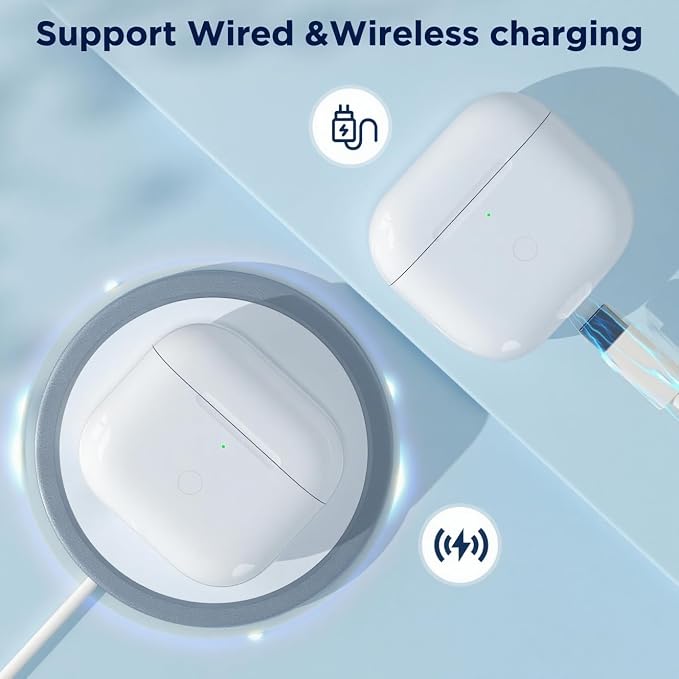 Replacement Charging Case for AirPods 4th Generation with Type-C Charging Port, Compatible with AirPod 4 Gen Charging Case, with Blue-Tooth Sync Button, No Earbuds (C-Port)
