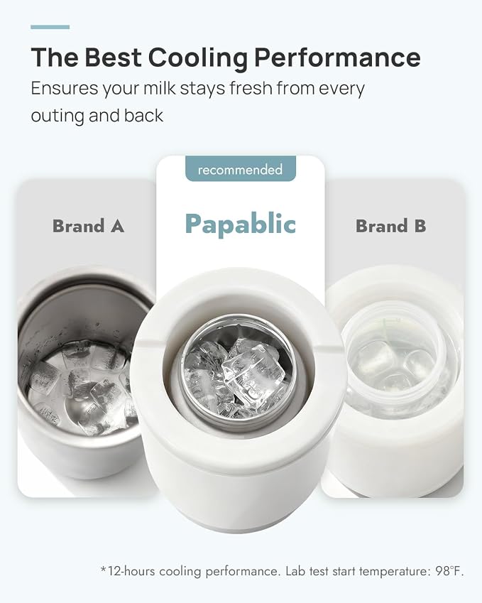 Papablic Portable Bottle Warmer & 360° Breastmilk Cooler