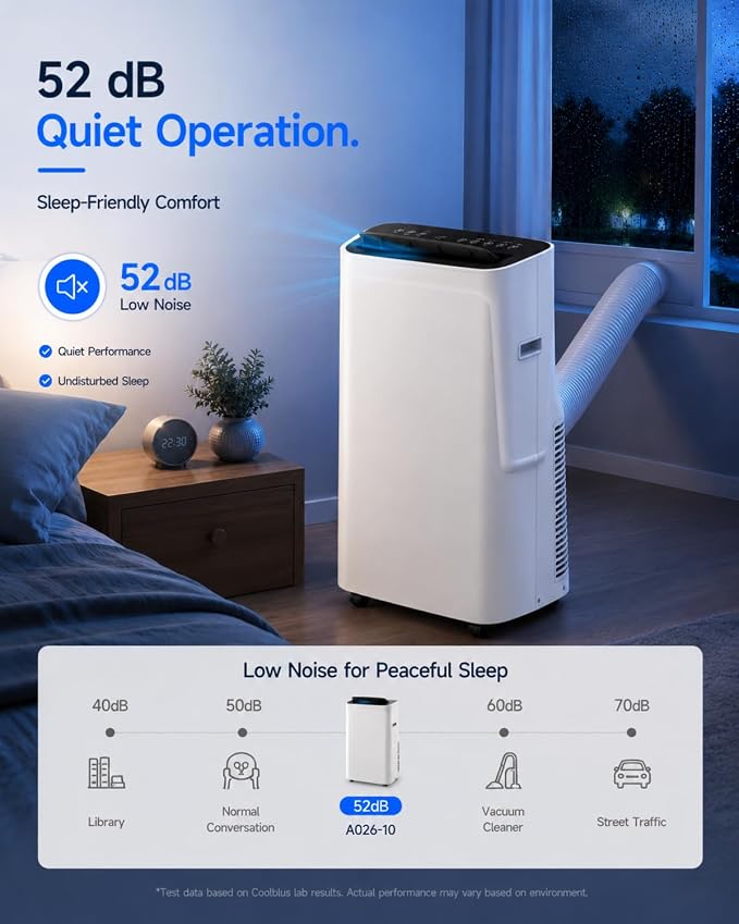 Coolblus Inverter Portable Air Conditioner with Heat, 20000 BTU ASHRAE, WiFi Smart, 95 Pints Dehumidifier, for Rooms up to 1000 Sq.Ft, White-20000BTU-WIFI-HEAT