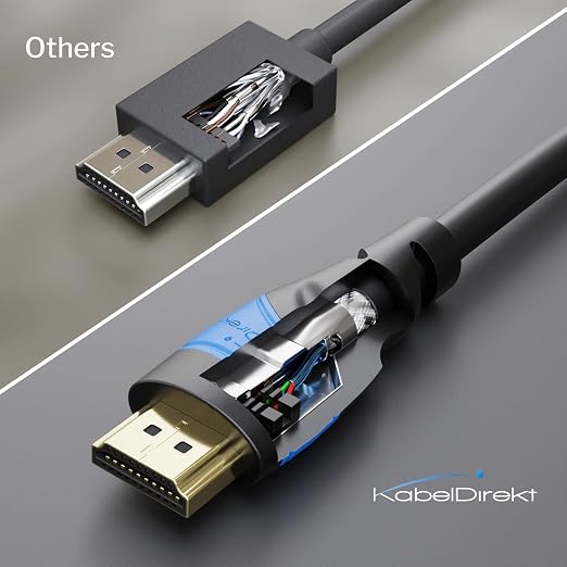 KabelDirekt 4K HDMI Cable – 30ft & Longer HDMI Cables (20ft–75ft) – German-Engineered HDMI Cord – Supports 4K@60Hz, UHD, HDR, ARC, Ethernet – HDMI Cable for HDTV, PC, PS5, Xbox, Switch