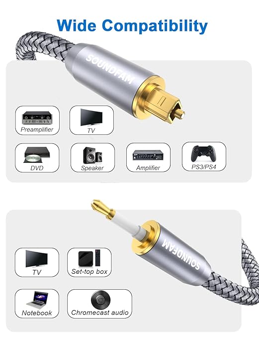 Toslink to Mini Toslink Cable Optical Audio Cable for Soundbar.Attention:Cannot Convert Analog Signals to Digital,Not A 3.5mm AUX Plug (3feet/1M)