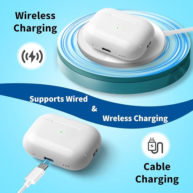 Replacement Charging Case for AirPods Pro, Wireless Charging, 1st and 2nd Generation (White)