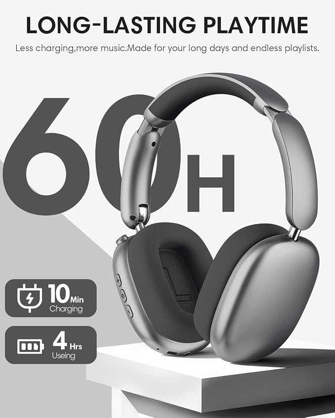 Wentronic Y02 Active Noise Cancelling Headphones, Wireless Over-Ear Bluetooth 5.4 Headphones with Microphone, 60H Playtime, Hi-Res Audio, Big Bass, Foldable Lightweight for Travel Home Office, Grey