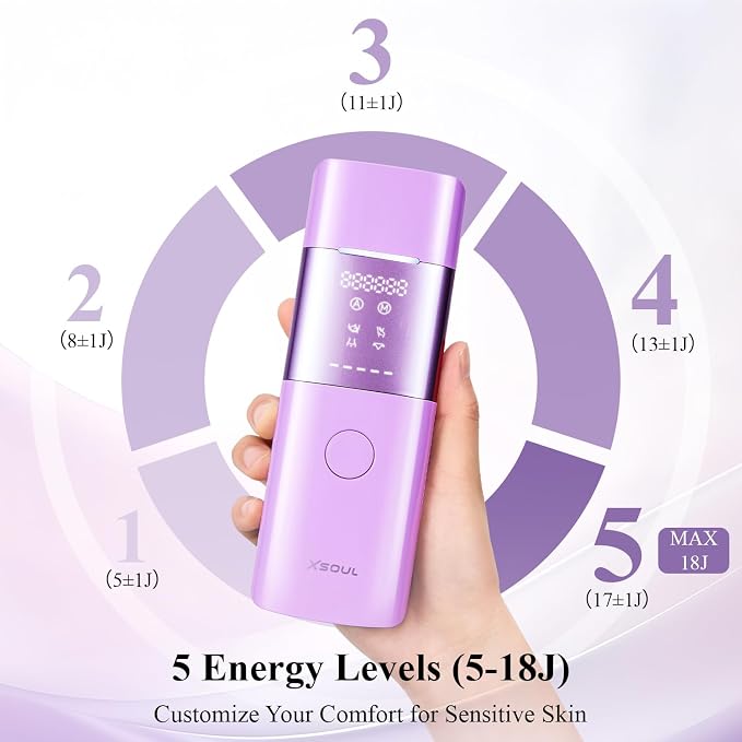 Xsoul IPL Laser Hair Removal with Cooling, Painless Hair Removal Device for Women & Men, At-Home Permanent Hair Removal, Ideal for Armpits, Legs, Face & Bikini, Purple
