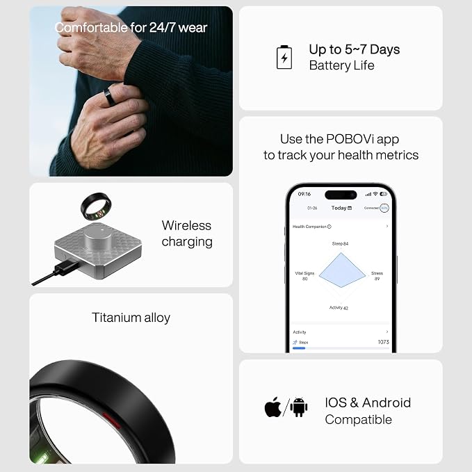 POBOVi Gen 2 Titanium Smart Ring for Women & Men, Sleep & Heart Rate Tracker, No Subscription, Size Before You Buy (Polished Black, 9)