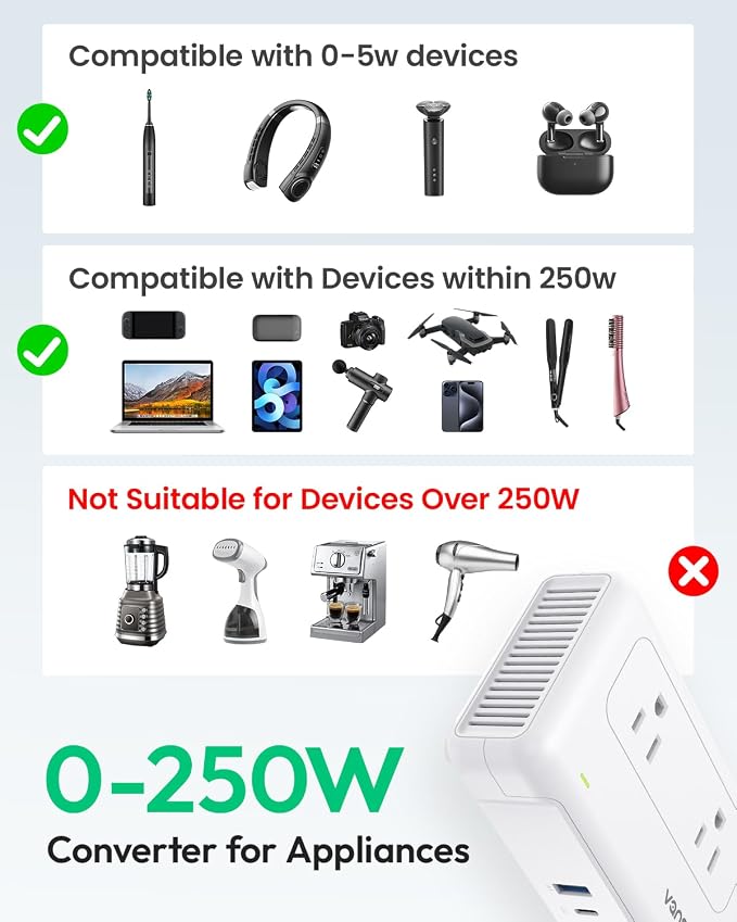 220V to 110V Converter, Voltage Converter US to Europe with 1 USB A & 2 USB C Ports Fast Charging, 2 AC Sockets and UK/AU/US/EU Worldwide Plug Adapter