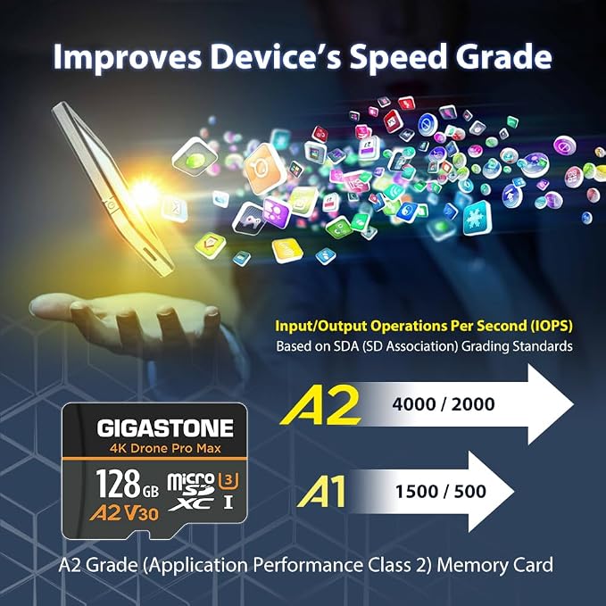 【5-Years Data Recovery】【Designed for Drone】 GIGASTONE 128GB Micro SD Card, 4K Drone Pro Max, A2 V30 for DJI Drone, 4K UHD Video Recording, R/W up to 100/50 MB/s, UHS-I U3 C10 Class 10 with Adapter
