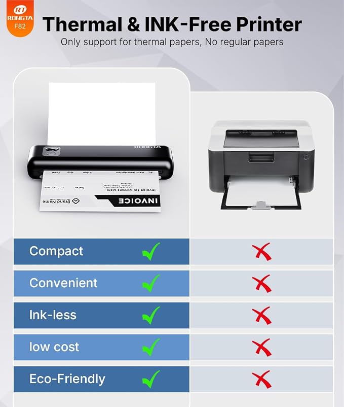 Rongta Portable Printer Wireless for Travel, F82 Inkless Bluetooth Thermal Printers, Compatible with iOS, Android, Laptop, Support 8.5"x11" US Letter&A4 for Office, Home, Car (Black)