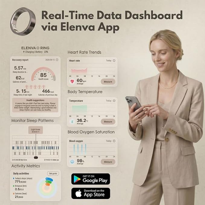 Smart Ring Health Tracker 5ATM Waterproof Sport Ring Exclusive Vibration Alerts Titanium Blood Oxygen/Sleep/Emotional Management Women Cycle Prediction Compatible with iOS/Android Dawn Rose Gold 7.5