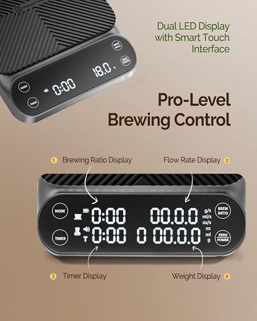 Maestri House S3 Coffee Scale with Timer, 3kg/0.1g Rechargeable Pour Over Coffee Scale, 3 Brew Modes, Adjustable Brew Ratios & Flow Rate Display, Scale for Pour Over, Espresso & French Press-Grey