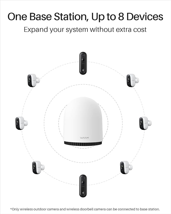 WUUK Security Cameras Wireless Outdoor, Indoor Home Surveillance System, 2K, No Monthly Fee, Motion Alert, Night Vision, 2.4/5 GHz WiFi, 32G Local Storage, Compatible with Alexa & Google, 2-Camera Kit