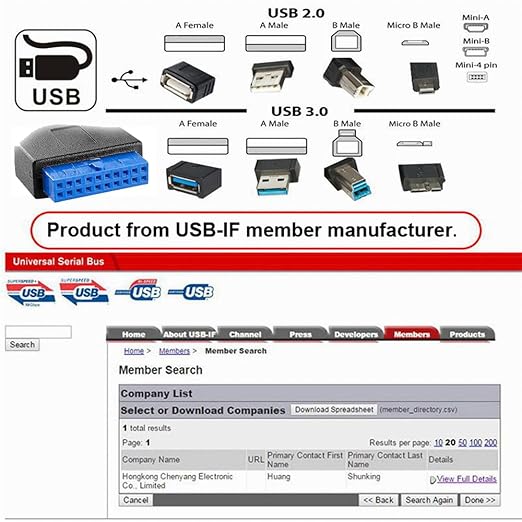 Cablecc 19/20Pin Header to 5Gbps USB 3.0 20Pin & Type-E Dual Ports Female PCBA Type Adapter Splitter 1 to 2 HUB