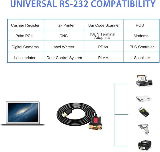 USB to RS232 DB9 Serial (9-Pin) Adapter Cable 10ft Compatible with MAC OS, Windows, Android, Linux (USB 10FT)