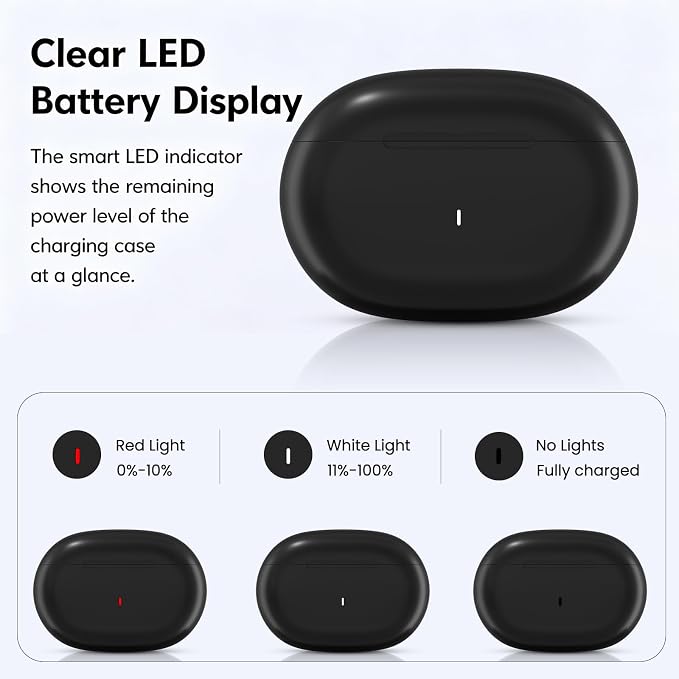 Charging Case for Beats Studio Buds/Buds+ with Bluetooth Pairing Button，Replacement Case for Beats Studio + with USB-C Port, Earbuds Charger Dock (No Earbuds Included)