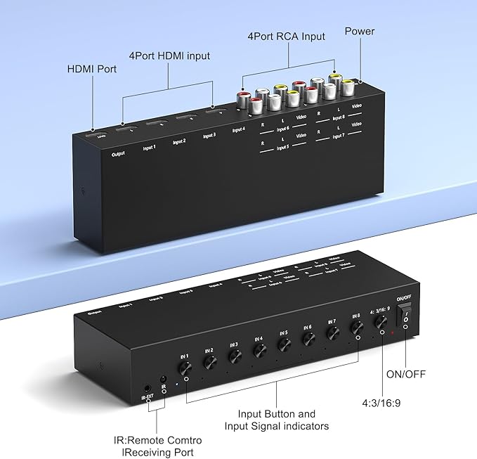 Y.D.F 4 Way HDMI 2.0 Switcher + 4 RCA to HDMI Converter(2 in 1) 4 Way AV Composite CVBS Switch to HDMI Adapter Support 4:3/16:9 Switching for N64 NGC Wii Xbox PS2/3/4/5 Xbox Series/ONE Switch