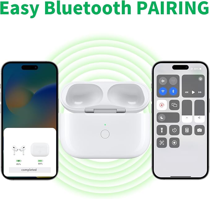 Replacement Charging Case for AirPods Pro 1 & 2 (A2190/A2084/A2083/A2968/A2700/A3047/A3048/A3049/A2931/A2698/A2699) – Lightning & Qi Wireless Charging – Bluetooth Pairing Button – Case Only