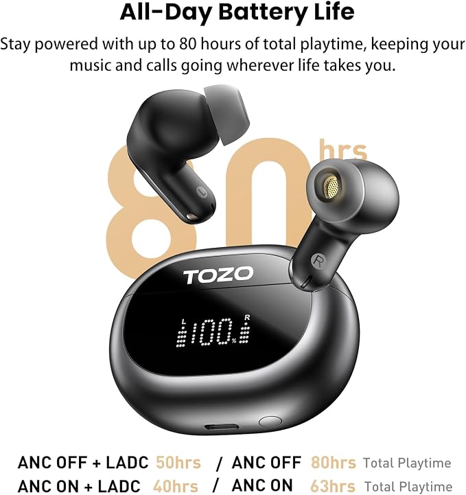 TOZO NC20 Active Noise Cancelling Wireless Earbuds, LDAC Hi-Res Sound Bluetooth Headphones, 6 Mics AI Call Ear Buds 80H Playtime, Dual Pairing, 32 EQ via App, IPX8 Waterproof, Wireless Charging Case