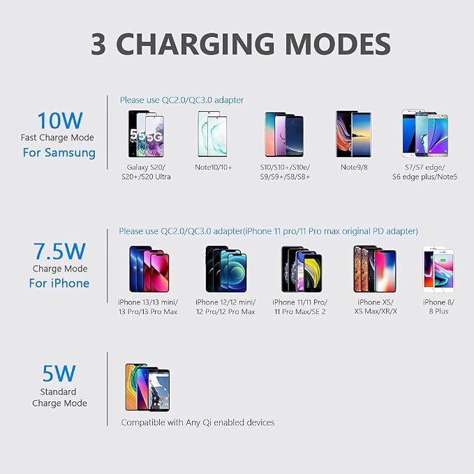 Yootech [3 Pack] Wireless Charger